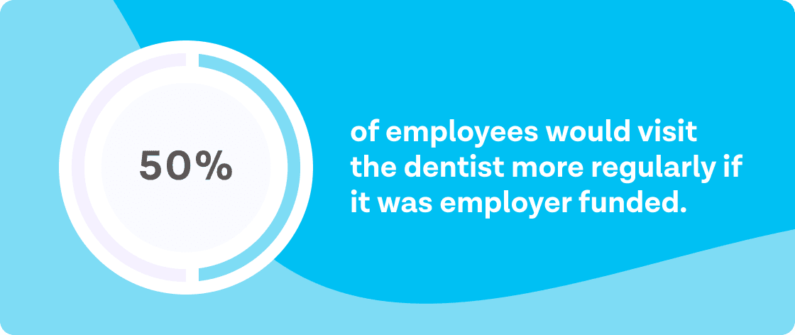 Dental insurance as an employee benefit 4.png